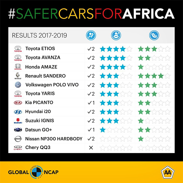 2019-total-results-sheet