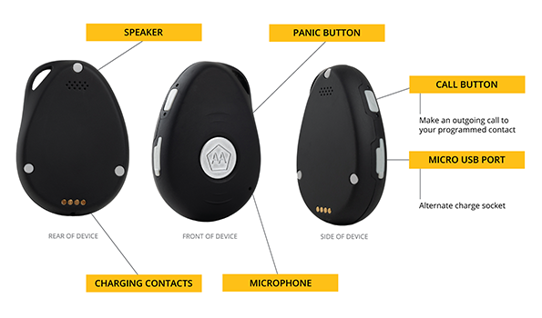 Remi-device-infographic-510 Rem-i Amica Features