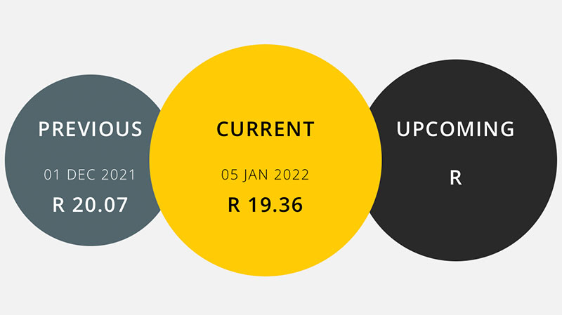 Fuel price January 2022 Fuel price January 2022
