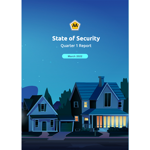 State of security 2022